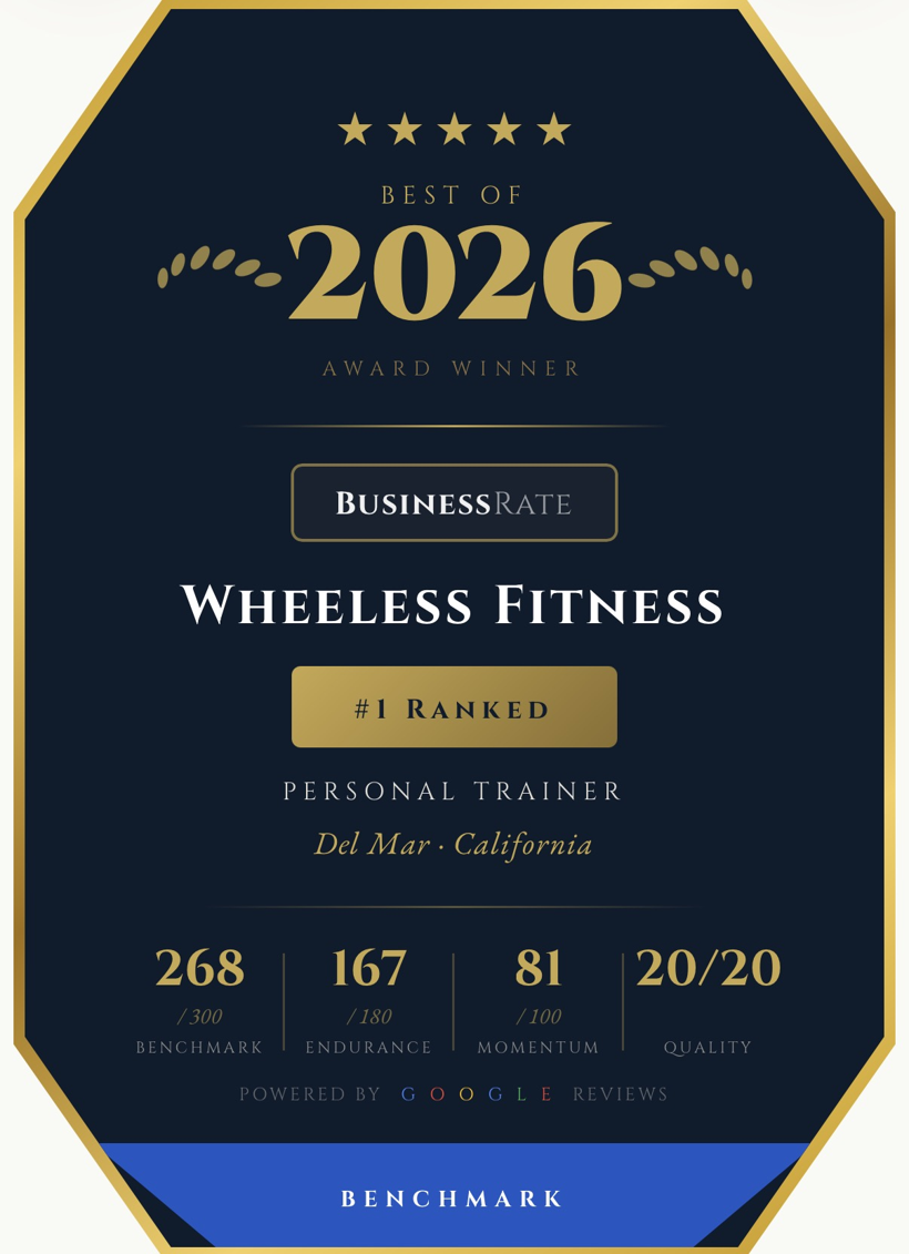 BusinessRate Best of 2026 - #1 Ranked Personal Trainer in Del Mar